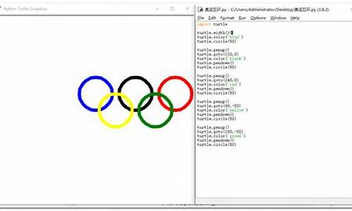 奥运五环编程代码_奥运五环的编程