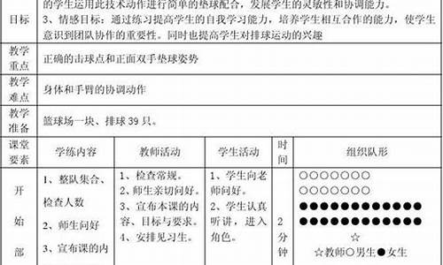 小学排球教案20篇全集_小学小排球教案