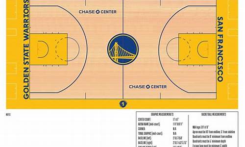 NBA主场地板基本版和城市版,nba主场地板