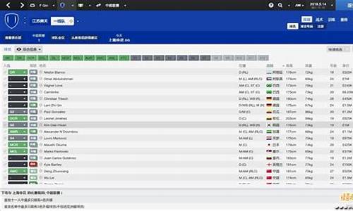 fm2015中超,fm2014中超