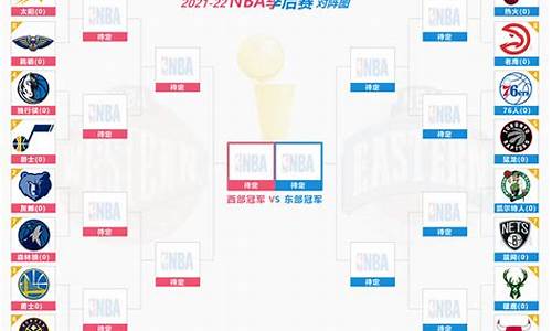 nba最新赛程表一览_nba最新赛程表一览