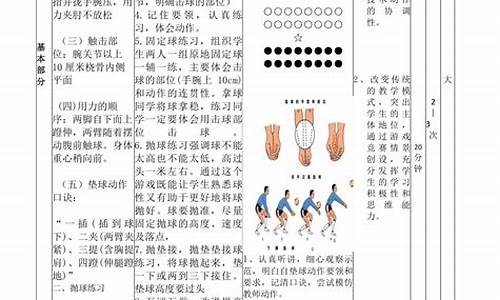 排球兴趣小组活动记录_小学四年级排球兴趣小组总结