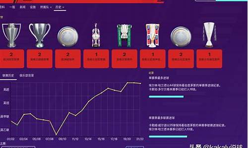 20112012英超积分榜_20112012英超积分