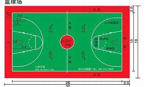 篮球场标准尺寸长宽多少米_正规篮球架标准尺寸图