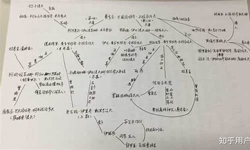 没参加过马拉松怎么报名_普通人怎么能参加马拉松