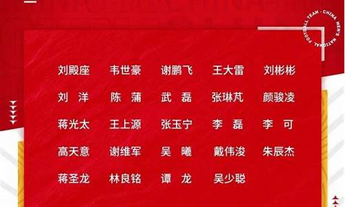 国足世预赛赛程结果,国足世预赛大名单赛赛程