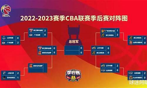 cba广东广厦直播,cba赛程20232024赛程表广东广厦回放