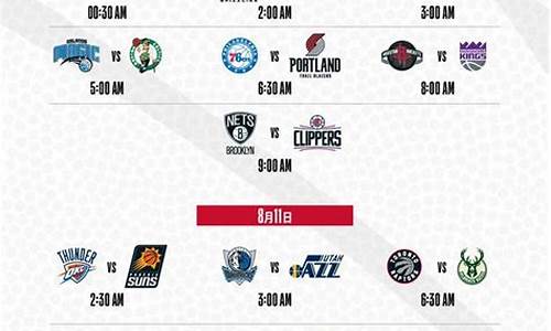 NBA今日赛程及结果_nba今日赛程及结果分析