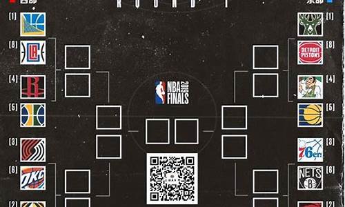 nba季后赛规则2022,nba季后赛规则2024