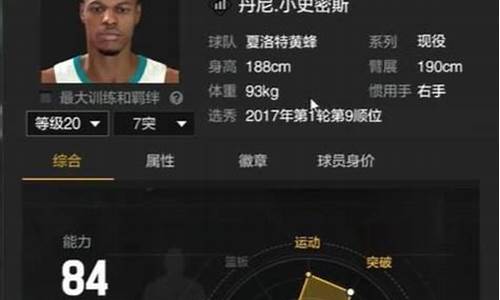 nba2kol2难民最强阵容,nba2kol2难民潜力新秀