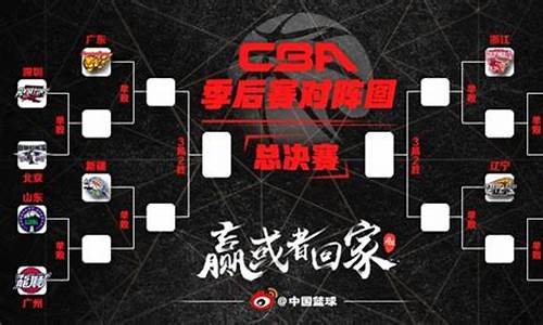 cba常规赛2020-2021赛程表_cba常规赛赛程表20232024最新公告