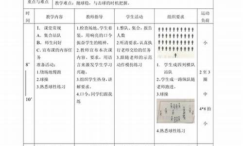 大学排球课教案_大学排球课教案模板范文