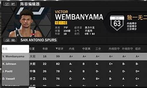 nba2k23文班亚马mod,nba2k23文班亚马在哪里