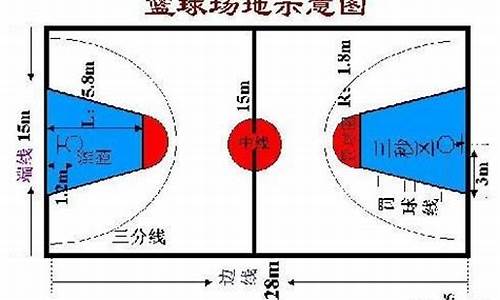 篮球所有规则300条,篮球规则大全