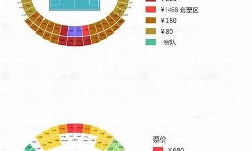 国足比赛门票价格表,国足比赛门票价格表最新