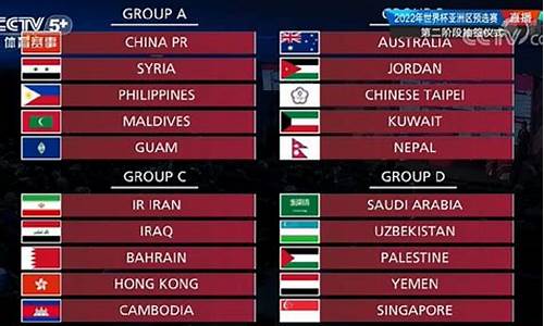 世界杯亚洲区预选赛程2026年,世界杯亚洲区预选赛程2026年11月