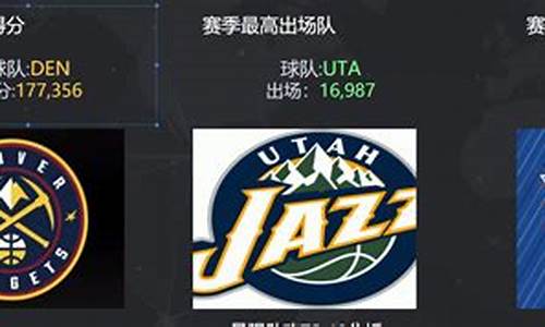 nba数据,nba数据查询器