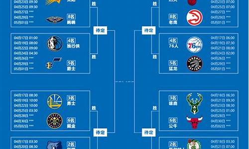 2022nba季后赛程表_2921nba季后赛