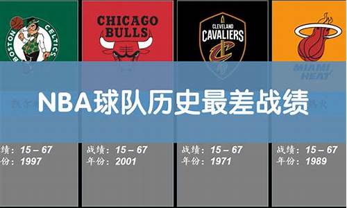 nba历史球队排名_nba球队历史战绩最新