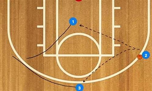 半场3v3篮球赛战术-3v3半场篮球战术