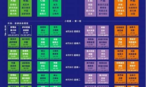 2020非凡12篮球联赛-篮球非凡12比赛赛程