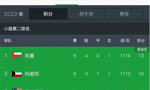 中国足球俱乐部亚冠成绩,中国足球亚冠最好成绩