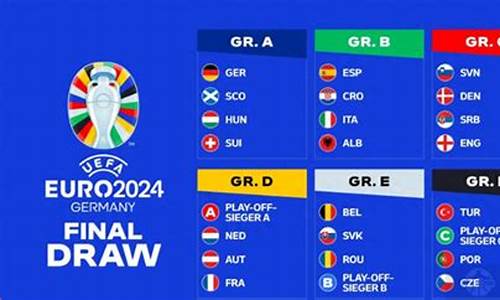 欧洲杯2024分组赛程表_欧洲杯2024分组赛程表图片