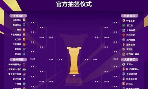 中国足协杯2024赛程表_中国足协杯2024赛程表联赛时间